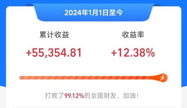 股票配资协议 沪指攻上3300点! 传媒游戏倒车接人?