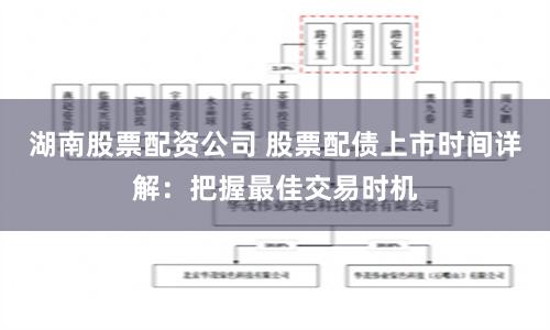 湖南股票配资公司 股票配债上市时间详解：把握最佳交易时机