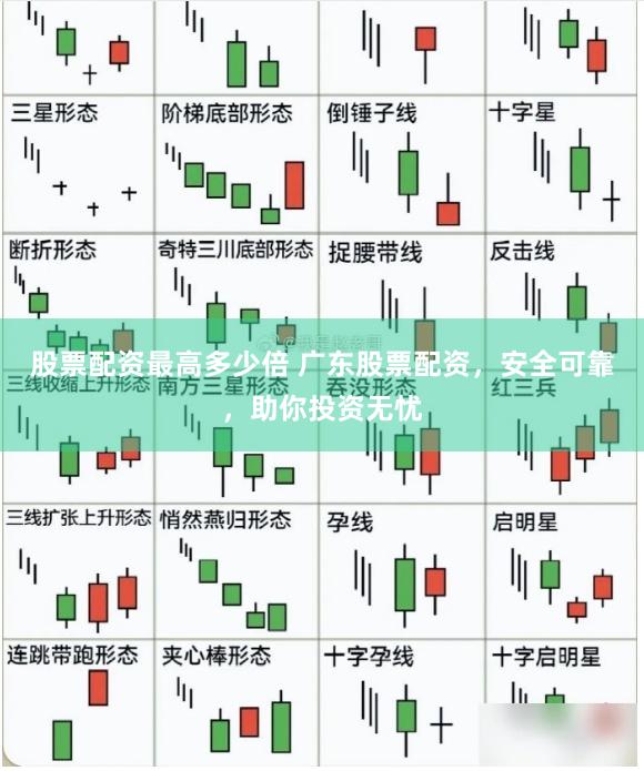 股票配资最高多少倍 广东股票配资，安全可靠，助你投资无忧
