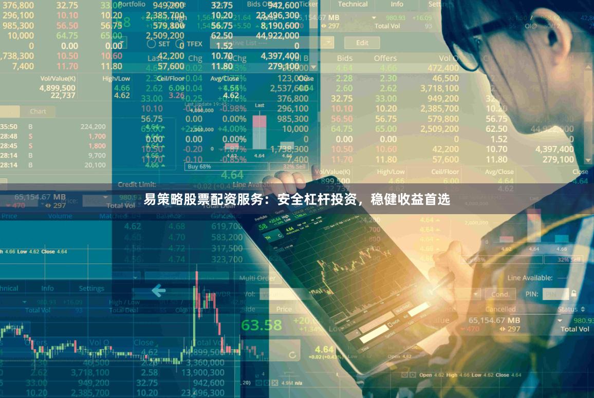 易策略股票配资服务：安全杠杆投资，稳健收益首选