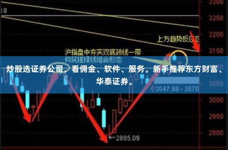 炒股选证券公司，看佣金、软件、服务。新手推荐东方财富、华泰证券。