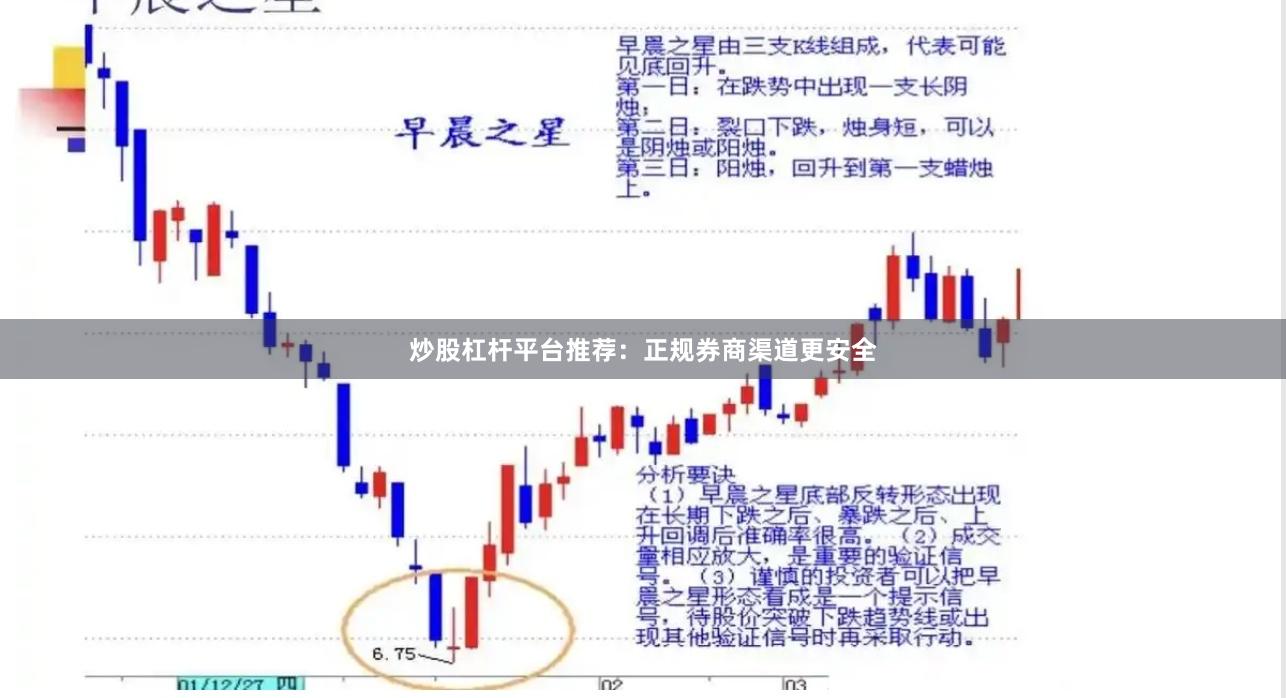 炒股杠杆平台推荐：正规券商渠道更安全