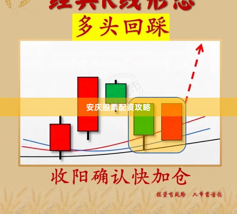 安庆股票配资攻略