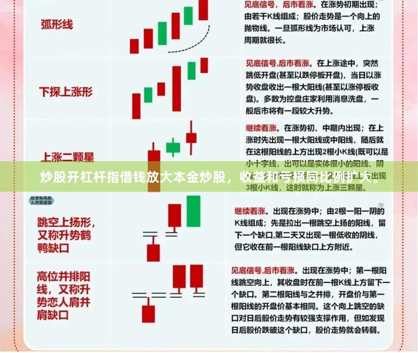 炒股开杠杆指借钱放大本金炒股，收益和亏损同比例扩大。
